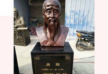 徐州铸造古代名医扁鹊胸像，展现生命的传承之美